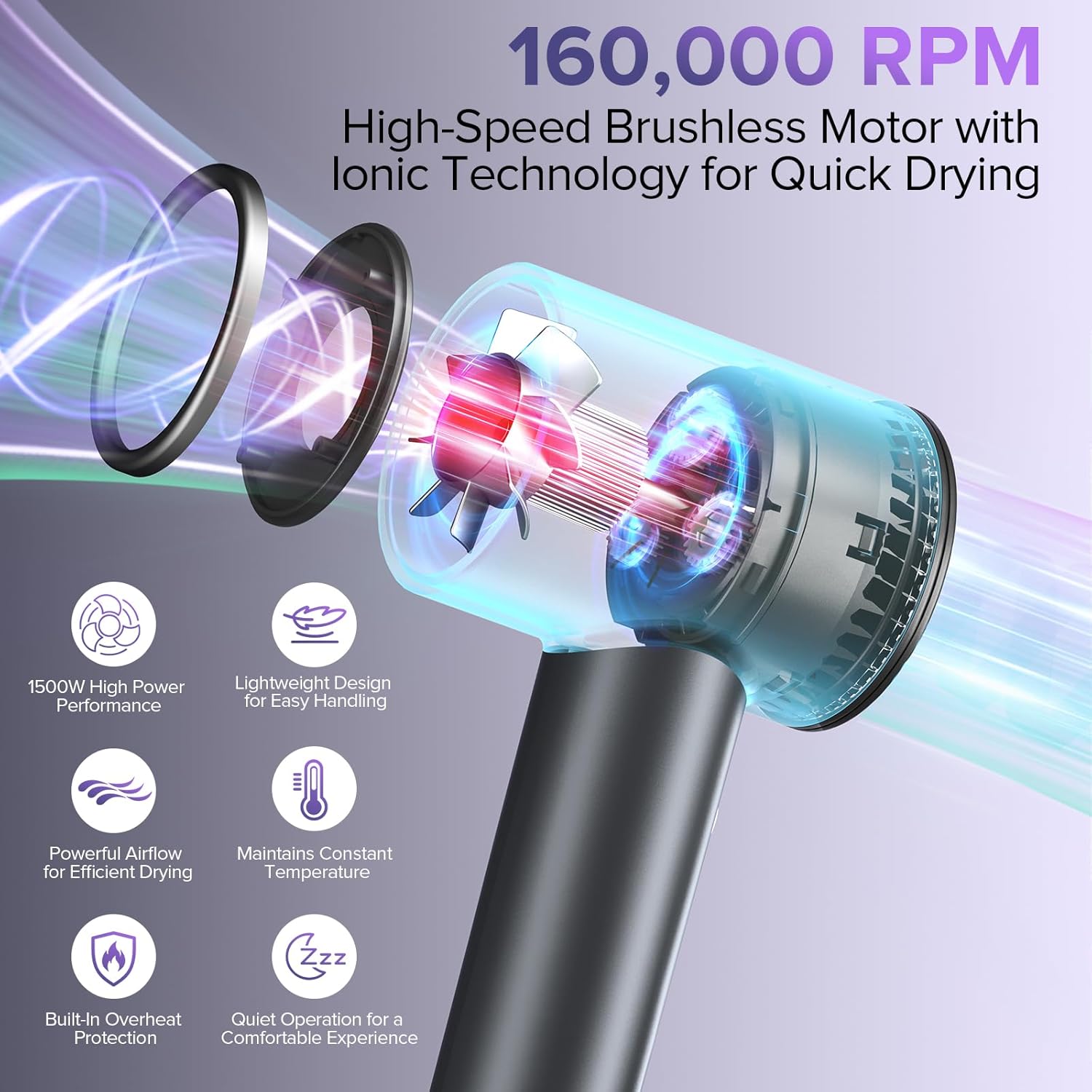 Hair Dryer, 160000 RPM Ionic Hair Dryer Portable Lightweight Blow Dryer with 500 Million Negative Ions, Fast-Drying, Lightweight and Quiet with Diffuser & Nozzle, Perfect for Home and Travel-Gray - Image 2